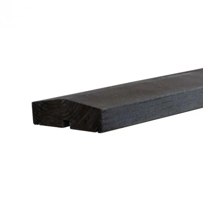 Afsluitplank vuren tbv rabatsysteem - voor Plus Plank en Klink zwart (200 cm)