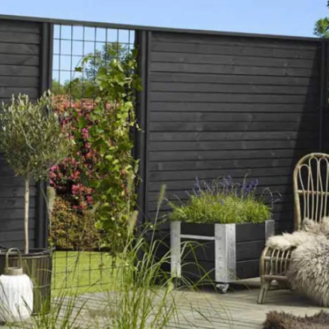 Afsluitplank vuren tbv rabatsysteem - voor Plus Plank en Klink zwart (200 cm)