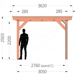 Buitenverblijf Florence - 3 meter diep