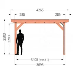 Buitenverblijf Florence - 4 meter diep