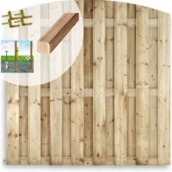 Elephant Schutting set vuren Timber toog 15L rvs groen geimpregneerd (9,41 meter)