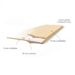 Enkele deur met raam incl. kozijn - Linksdraaiend - Onbehandeld - 88,6 x 197,8 cm