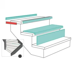 Kantenband (2 stuks) - Arizona Oak - 40 x 6 cm