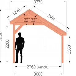 Kapschuur De Deel - 3 meter diep