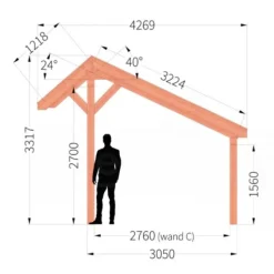 Kapschuur De Heerd - 4 meter diep