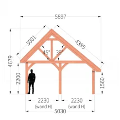 Kapschuur De Hofstee XXL - 5 meter diep