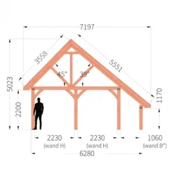 Kapschuur De Hofstee XXL - 6 meter diep