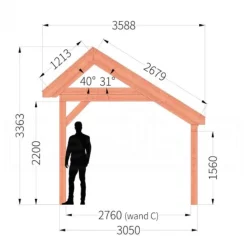 Kapschuur De Stee - 3 meter diep