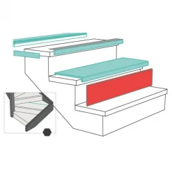 Stootbord (3 stuks) - Laminaat - Wit (overschilderbaar) - 130 x 20 cm
