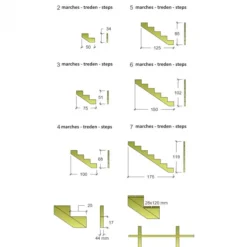 Tuintrap vuren geimpregneerd - Trapbalk 6 treden
