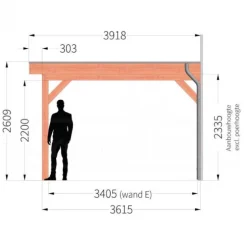 Veranda Ancona - 4 meter diep