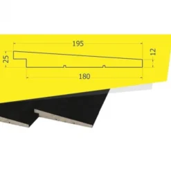 Zweeds rabat naaldhout rondom zwart gespoten 1,2-2,5 x 19,5 cm